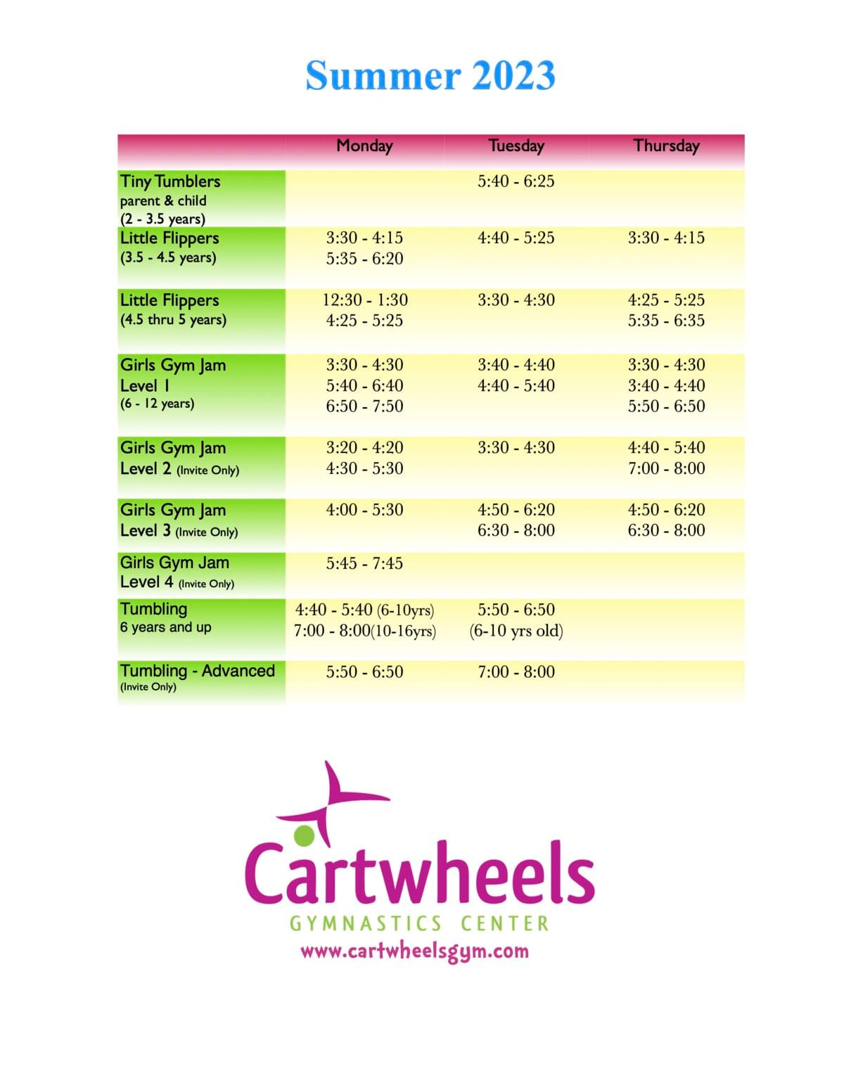 Cartwheels Gymnastics Schedule Clifton Park Gymnastics Instruction
